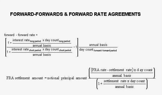 How many USD would you have to invest at 3.5% to be repaid USD125 million (principal plus interest)  in 30 days?             A)  USD 124,641,442.43 B)  USD 124,636,476.94 C)  USD 124,635,416.67 D)  USD 123,915,737.30