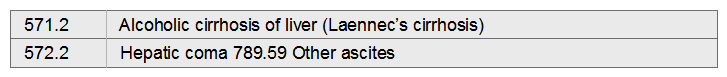 Hepatic coma with ascites due to Laennec's cirrhosis   A)  572.2, 571.2, 789.59 B)  571.2, 789.59 C)  789.59, 572.2 D)  789.59, 572.2, 571.2