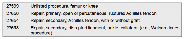 Patient presents to the operating room for a secondary Achilles tendon repair.   A)  27599 B)  27654 C)  27650 D)  27698