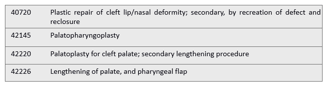 Two-year-old patient returns to the hospital for cleft palate repair where a secondary lengthening procedure takes place.   A)  40720 B)  42220 C)  42226 D)  42145