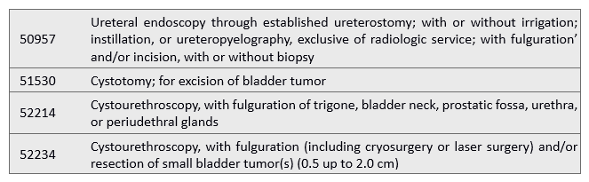 Patient presents to the operating room for fulguration of bladder tumors. The cystoscope was inserted and entered the urethra which was normal. Bladder tumors measuring approximately 1.5 cm were removed.   A)  52234 B)  50957 C)  52214 D)  51530