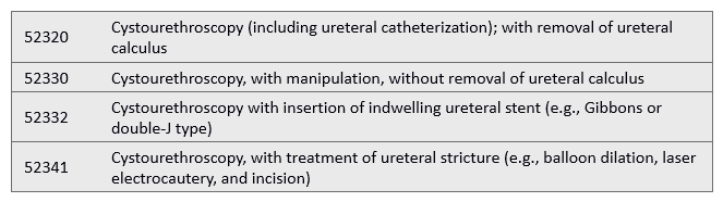 Placement of double-J stent   A)  52341 B)  52320 C)  52330;52332 D)  52332