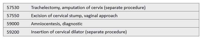 Amniocentesis   A)  59000 B)  59200 C)  57550 D)  57530