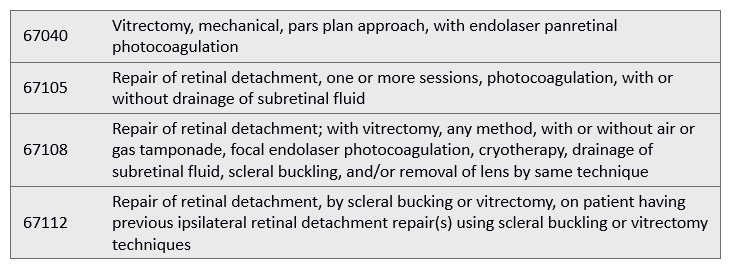 Repair of retinal detachment with vitrectomy   A)  67112 B)  67105 C)  67108 D)  67040