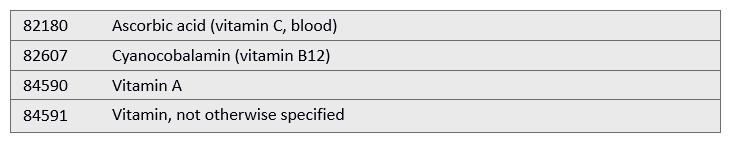 Vitamin B12   A)  84590 B)  82180 C)  84591 D)  82607