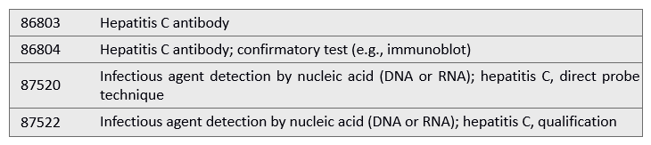 Hepatitis C antibody.   A)  86804 B)  86803 C)  87522 D)  87520