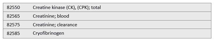 Creatinine clearance.   A)  82550 B)  82565 C)  82575 D)  82585