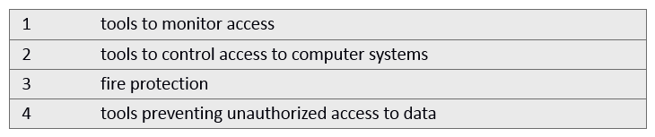Physical safeguards include:   A)  1 and 2 only B)  1 and 3 only C)  2 and 3 only D)  2 and 4 only