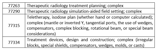 A patient with lung cancer and bone metastasis is seen for complex treatment planning by a radiation oncologist.   A)  77315 B)  77263 C)  77290 D)  77334
