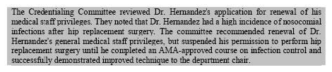 The Credentialing Committee discovered the problems with Dr. Hernandez's hip replacements by   A)  sampling and reviewing Dr. Hernandez's patient records. B)  reviewing Dr. Hernandez's quality profile. C)  querying the National Physician Data Bank. D)  interviewing the Chief of Surgery.