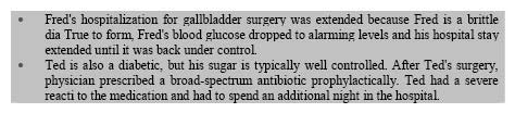 You are considering the classification of two patients discharged from your hospital yester Both patients had a length of stay that was increased due to co-morbidities and/or complicat described below:   The best way to describe these two cases would be to say that: A)  Both Fred and Ted have concomitant chronic co-morbidities; Fred also had a nosocom complication. B)  Both Fred and Ted have concomitant chronic co-morbidities; Ted also had an iatrog complication. C)  Fred had a concomitant chronic co-morbidity; Ted had a concomitant complication. D)  Fred had a concomitant chronic complication; Ted had a concomitant co-morbidity.
