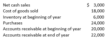 Selected data pertaining to Lore Co. for the calendar year 20X4 is as follows:   The accounts receivable turnover for 20X4 was 5.0 times. What were Lore's 20X4 net credit sales? A)  $105,000 B)  $107,000 C)  $110,000 D)  $210,000
