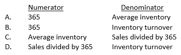 Selected data pertaining to Lore Co. for the calendar year 20X4 is as follows: Lore would use which of the following to determine the average days sales in inventory?   A)  Option A B)  Option B C)  Option C D)  Option D