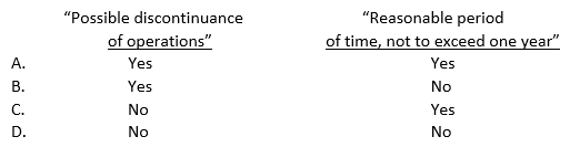 Kane, CPA, concludes that there is substantial doubt about Lima Co.'s ability to continue as a going concern for a reasonable period of time. If Lima's financial statements adequately disclose its financial difficulties, Kane's auditor's report is required to include an explanatory paragraph that specifically uses the phrase(s) :   A)  Option A B)  Option B C)  Option C D)  Option D