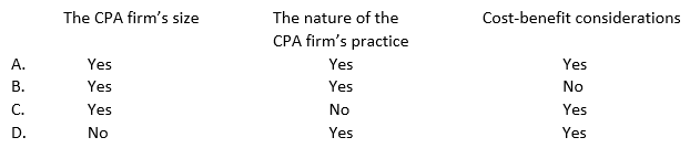 The nature and extent of a CPA firm's quality control policies and procedures depend on:   A)  Option A B)  Option B C)  Option C D)  Option D