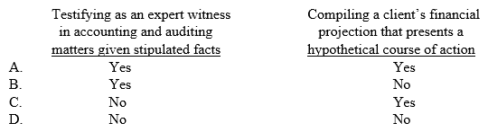 A CPA in public practice is required to comply with the provisions of the Statements on Standards for Attestation Engagements (SSAE)  when:   A)  Option A B)  Option B C)  Option C D)  Option D