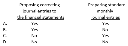 A CPA is required to comply with the provisions of Statements on Standards for Accounting and Review Services when:   A)  Option A B)  Option B C)  Option C D)  Option D