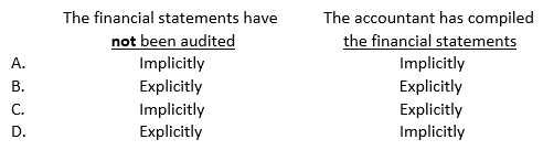 How does an accountant make the following representations when issuing the standard report for the compilation of a nonissuer's financial statements?   A)  Option A B)  Option B C)  Option C D)  Option D