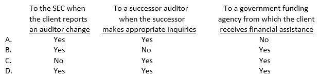 Disclosure of fraud to parties other than a client's senior management, those charged with governance, or its board of directors ordinarily is not part of an auditor's responsibility. However, to which of the following outside parties may a duty to disclose irregularities exist?   A)  Option A B)  Option B C)  Option C D)  Option D