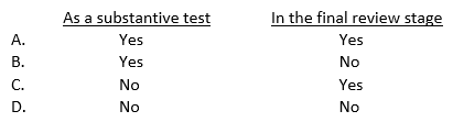 For audits of financial statements made in accordance with generally accepted auditing standards, the use of analytical procedures is required to some extent:   A)  Option A B)  Option B C)  Option C D)  Option D