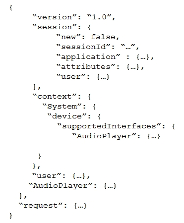 An Alexa Builder is working on a skill for music streaming. When a user says,  Alexa, stop  the skill needs to know where the user was in the song, so that when returning to the skill in a new session, the song can pick up where it left off. Which section of the following JSON contains the data indicating where the song left off?   A)  session.attributes B)  Context.AudioPlayer C)  session.user D)  context.System.device.supportedInterfaces.AudioPlayer