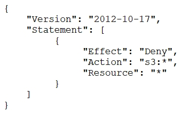 A Developer signed in to a new account within an AWS Organizations organizational unit (OU)  containing multiple accounts. Access to the Amazon S3 service is restricted with the following SCP:   How can the Security Engineer provide the Developer with Amazon S3 access without affecting other accounts? A)  Move the SCP to the root OU of Organizations to remove the restriction to access Amazon S3. B)  Add an IAM policy for the Developer, which grants S3 access. C)  Create a new OU without applying the SCP restricting S3 access. Move the Developer account to this new OU. D)  Add an allow list for the Developer account for the S3 service.