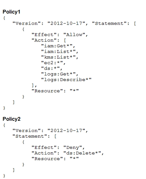 A solution architect has created two IAM policies: Policy1 and Policy2. Both policies are attached to an IAM group.   A cloud engineer is added as an IAM user to the IAM group. Which action will the cloud engineer be able to perform? A)  Deleting IAM users B)  Deleting directories C)  Deleting Amazon EC2 instances D)  Deleting logs from Amazon CloudWatch Logs