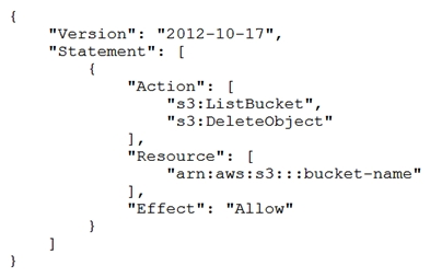 A group requires permissions to list an Amazon S3 bucket and delete objects from that bucket. An administrator has created the following IAM policy to provide access to the bucket and applied that policy to the group. The group is not able to delete objects in the bucket. The company follows least-privilege access rules.   Which statement should a solutions architect add to the policy to correct bucket access? A)    B)    C)    D)   