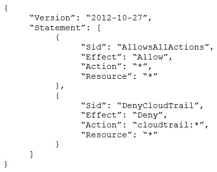 A company will several AWS accounts is using AWS Organizations and service control policies (SCPs) . An Administrator created the following SCP and has attached it to an organizational unit (OU)  that contains AWS account 1111-1111-1111:   Developers working in account 1111-1111-1111 complain that they cannot create Amazon S3 buckets. How should the Administrator address this problem? A)  Add s3:CreateBucket with  Allow  effect to the SCP. Add s3:CreateBucket with  Allow  effect to the SCP. B)  Remove the account from the OU, and attach the SCP directly to account 1111-1111-1111. C)  Instruct the Developers to add Amazon S3 permissions to their IAM entities. D)  Remove the SCP from account 1111-1111-1111.