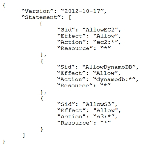 A company is in the process of implementing AWS Organizations to constrain its developers to use only Amazon EC2, Amazon S3, and Amazon DynamoDB. The Developers account resides in a dedicated organizational unit (OU) . The Solutions Architect has implemented the following SCP on the Developers account:   When this policy is deployed, IAM users in the Developers account are still able to use AWS services that are not listed in the policy. What should the Solutions Architect do to eliminate the Developers' ability to use services outside the scope of this policy? A)  Create an explicit deny statement for each AWS service that should be constrained. B)  Remove the FullAWSAccess SCP from the Developer account's OU. C)  Modify the FullAWSAccess SCP to explicitly deny all services. D)  Add an explicit deny statement using a wildcard to the end of the SCP.