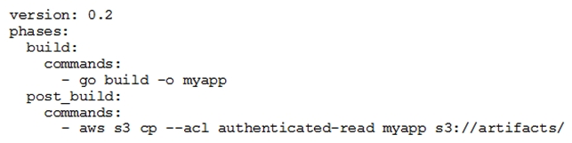 A company is using an AWS CodeBuild project to build and package an application. The packages are copied to a shared Amazon S3 bucket before being deployed across multiple AWS accounts. The buildspec.yml file contains the following:   The DevOps Engineer has noticed that anybody with an AWS account is able to download the artifacts. What steps should the DevOps Engineer take to stop this? A)  Modify the post_build to command to use --acl public-read and configure a bucket policy that grants read access to the relevant AWS accounts only. Modify the post_build to command to use --acl public-read and configure a bucket policy that grants read access to the relevant AWS accounts only. B)  Configure a default ACL for the S3 bucket that defines the set of authenticated users as the relevant AWS accounts only and grants read-only access. C)  Create an S3 bucket policy that grants read access to the relevant AWS accounts and denies read access to the principal  *  D)  Modify the post_build command to remove --acl authenticated-read and configure a bucket policy that allows read access to the relevant AWS accounts only. post_build command to remove --acl authenticated-read and configure a bucket policy that allows read access to the relevant AWS accounts only.