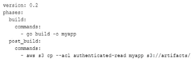 A company is using an AWS CodeBuild project to build and package an application. The packages are copied to a shared Amazon S3 bucket before being deployed across multiple AWS accounts. The buildspec.yml file contains the following:   The DevOps Engineer has noticed that anybody with an AWS account is able to download the artifacts. What steps should the DevOps Engineer take to stop this? A)  Modify the post_build to command to use --acl public-read and configure a bucket policy that grants read access to the relevant AWS accounts only. Modify the post_build to command to use --acl public-read and configure a bucket policy that grants read access to the relevant AWS accounts only. B)  Configure a default ACL for the S3 bucket that defines the set of authenticated users as the relevant AWS accounts only and grants read-only access. C)  Create an S3 bucket policy that grants read access to the relevant AWS accounts and denies read access to the principal  *  D)  Modify the post_build command to remove --acl authenticated-read and configure a bucket policy that allows read access to the relevant AWS accounts only. Modify the post_build command to remove --acl authenticated-read and configure a bucket policy that allows read access to the relevant AWS accounts only.