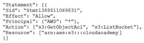 A sysadmin has created the below mentioned policy on an S3 bucket named cloudacademy. What does this policy define?   A)  It will make the cloudacademy bucket as well as all its objects as public B)  It will allow everyone to view the ACL of the bucket C)  It will give an error as no object is defined as part of the policy while the action defines the rule about the object D)  It will make the cloudacademy bucket as public