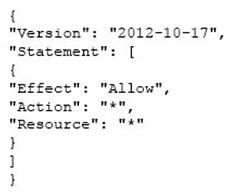 An organization has applied the below mentioned policy on an IAM group which has selected the IAM users. What entitlements do the IAM users avail with this policy?   A)  The policy is not created correctly. It will throw an error for wrong resource name B)  The policy is for the group. Thus, the IAM user cannot have any entitlement to this C)  It allows full access to all AWS services for the IAM users who are a part of this group D)  If this policy is applied to the EC2 resource, the users of the group will have full access to the EC2 Resources