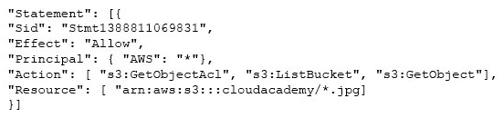 A sysadmin has created the below mentioned policy on an S3 bucket named cloudacademy. The bucket has both AWS. j p g and index.html objects. What does this policy define?   A)  It will make all the objects as well as the bucket public B)  It will throw an error for the wrong action and does not allow to save the policy C)  It will make the AWS. j p g object as public D)  It will make the AWS. j p g as well as the cloudacademy bucket as public