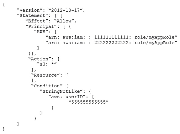 A security policy allows instances in the Production and Development accounts to write application logs to an Amazon S3 bucket belonging to the Security team's account. Only the Security team should be allowed to delete logs from the S3 bucket. Using the  myAppRole  EC2 role, the production and development teams report that the application servers are not able to write to the S3 bucket. Which changes need to be made to the policy to allow the application logs to be written to the S3 bucket? Production Account: 111111111111 Dev Account: 222222222222 Security Account: 555555555555   A)  Update the Action for the Allow policy from  s3:*  to  s3:PutObject  B)  Change the order of the statements in the bucket policy, moving the Deny policy above the Allow policy. C)  Update the Action for the Deny policy from  s3:*  to  s3: Delete* . D)  Remove the bucket policy, because the default security behavior will not allow objects to be deleted by non bucket owners.