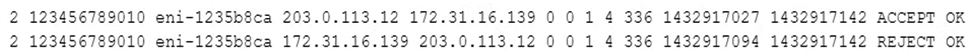 A VPC is connected to a company data center by a VPN. An Amazon EC2 instance with the IP address 172.31.16.139 is within a private subnet of the VPC. A SysOps Administrator issued a ping command to the EC2 instance from an on-premises computer with the IP address 203.0.113.12 and did not receive an acknowledgment. VPC Flow Logs were enabled and showed the following:   What action will resolve the issue? A)  Modify the EC2 security group rules to allow inbound traffic from the on-premises computer B)  Modify the EC2 security group rules to allow outbound traffic to the on-premises computer C)  Modify the VPC network ACL rules to allow inbound traffic from the on-premises computer D)  Modify the VPC network ACL rules to allow outbound traffic to the on-premises computer