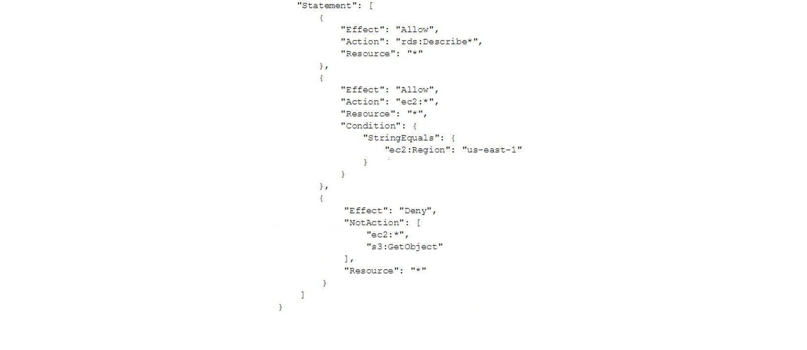 A company has attached the following policy to an IAM user.   Which of the following actions are allowed for the IAM user? A)  Amazon RDS DescribeDBInstances action in the us-east-1 Region Amazon RDS DescribeDBInstances action in the us-east-1 Region B)  Amazon S3 PutObject operation in a bucket named testbucket Amazon S3 PutObject operation in a bucket named testbucket C)  Amazon EC2 DescribeInstances action in the us-east-1 Region Amazon EC2 DescribeInstances action in the us-east-1 Region D)  Amazon EC2 AttachNetworkInterface action in the eu-west-1 Region AttachNetworkInterface action in the eu-west-1 Region