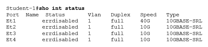 What can you assume about Ethernet1 in this output from a 7150-24 that have been configured with the tap aggregation mode exclusive command?   A)  Ethernet1 is broken. B)  Ethernet1 has a QSPF interface. C)  Ethernet1 is an Agile Port. D)  Ethernet1 will not work with Tap Agg.