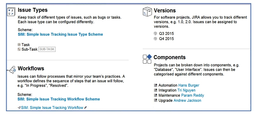 The operations team currently uses the OPS project to track their tasks. They have a new requirement to begin handling change requests. Inspect the partial summary of the current OPS project configuration:   Which two requirements would require creating a new project? (Choose two.)  A)  Change requests will not use versions. B)  Change requests will have different component leads. C)  Change requests will have a different workflow. D)  Change requests will notify different people for all system events. E)  Change requests will require the Due Date field to be populated.