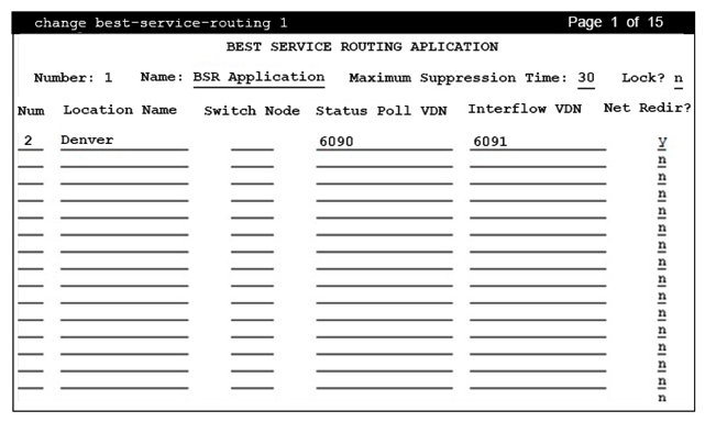 Refer to the exhibit.   What are three reasons for turning on  Net Redir  = y? (Choose three.)  A)  Network Call Deflection does not use ISDN messaging. B)  It supports route-to number ~r123658888. C)  It increases trunk usage and costs. D)  It supports Network Call Transfer. E)  It decreases trunk usage and costs.