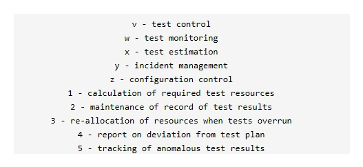 Given the following sets of test management terms (v-z) , and activity descriptions (1-5) , which one of the following best pairs the two sets?   A)  v-3,w-2,x-1,y-5,z-4 B)  v-2,w-5,x-1,y-4,z-3 C)  v-3,w-4,x-1,y-5,z-2 D)  v-2,w-1,x-4,y-3,z-5