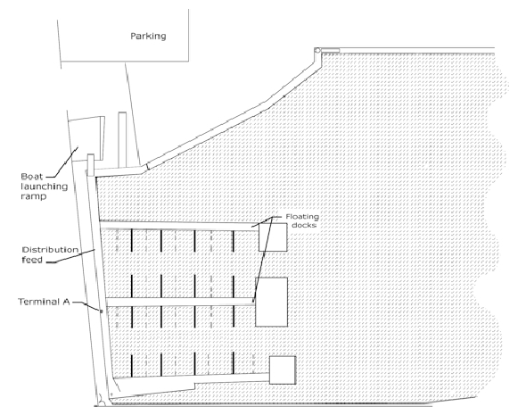 Exhibit:   In this future marina layout, assuming that there are fewer than 10 slips being cabled, what would be the pre-cabling guideline to follow for terminal A? A)  Installed one or two pair cables from the boat slips to a distribution terminal on the closest point of land. B)  Place distribution cable onto the dock and terminate in a suitable cabinet or enclosure. Install service drop to each boat slip. C)  Pre-cable each boat slip during construction. D)  For security, each install should be terminated in the patch panel/cross-connect at the dockmaster or marina office.