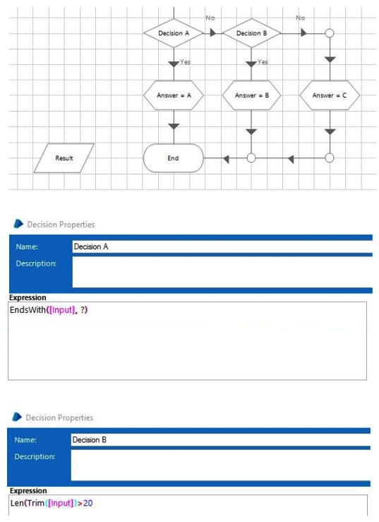 Study the following page in a process:   Calculation stages will write A, B or C to the Output value data item. What will be the outcome after the page has run? A)  Data Item Output Value contains  A  B)  Data Item Output Value contains  B  C)  Data Item Output Value contains  C  D)  An Internal Exception will be thrown