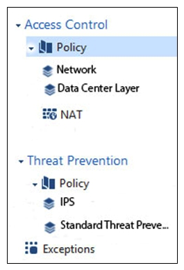 <strong>Review the following screenshot and select the BEST answer. </strong> A) Data Center Layer is an inline layer in the Access Control Policy. B) By default all layers are shared with all policies. C) If a connection is dropped in Network Layer, it will not be matched against the rules in Data Center Layer. D) If a connection is accepted in Network-layer, it will not be matched against the rules in Data Center Layer.