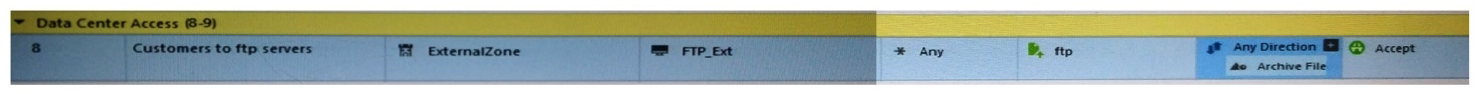 <strong>Look at the following screenshot and select the BEST answer. </strong> A) Clients external to the Security Gateway can download archive files from FTP_Ext server using FTP. B) Internal clients can upload and download any-files to FTP_Ext-server using FTP. C) Internal clients can upload and download archive-files to FTP_Ext server using FTP. D) Clients external to the Security Gateway can upload any files to the FTP_Ext-server using FTP.