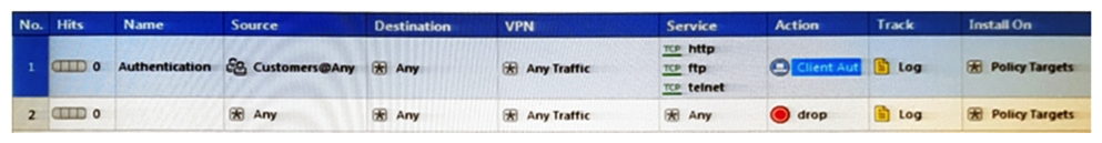 Study the Rule base and Client Authentication Action properties screen.     After being authenticated by the Security Gateways, a user starts a HTTP connection to a Web site. What happens when the user tries to FTP to another site using the command line? The: A)  user is prompted for authentication by the Security Gateways again. B)  FTP data connection is dropped after the user is authenticated successfully. C)  user is prompted to authenticate from that FTP site only, and does not need to enter his username and password for Client Authentication D)  FTP connection is dropped by Rule 2.