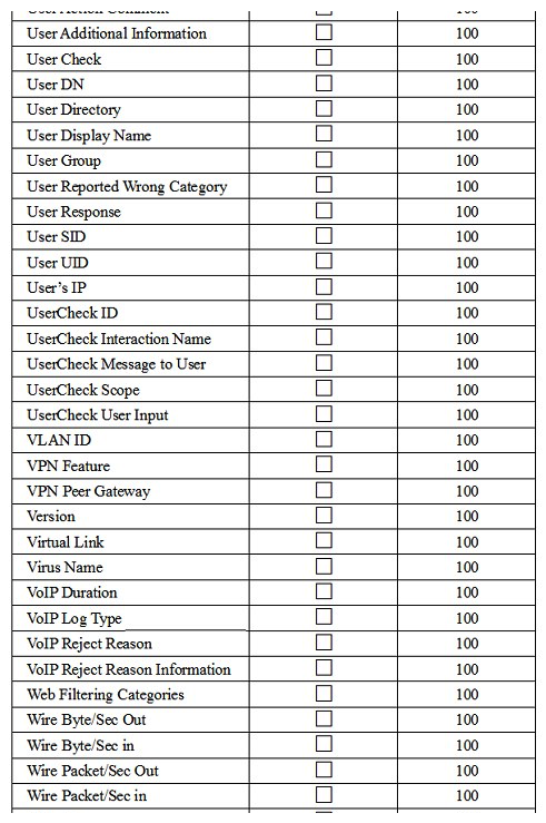 You are using SmartView Tracker to troubleshoot NAT entries. Which column do you check to view the NAT'd source port if you are using Source NAT?   A)  XlateDst B)  XlateSPort C)  XlateDPort D)  XlateSrc