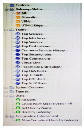 You have just installed your Gateway and want to analyze the packet size distribution of your traffic with SmartView Monitor.   Unfortunately, you get the message:  There are no machines that contain Firewall Blade and SmartView Monitor  . What should you do to analyze the packet size distribution of your traffic? Give the BEST answer.   A)  Purchase the SmartView Monitor license for your Security Management Server. B)  Enable Monitoring on your Security Management Server. C)  Purchase the SmartView Monitor license for your Security Gateway. D)  Enable Monitoring on your Security Gateway.