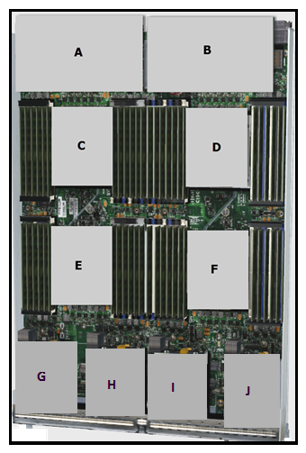 Refer to the exhibit.   Which item does F represent? A)  HDD 1 B)  TFP Module C)  SuperCap Module D)  CPU 2 E)  CMOS Battery